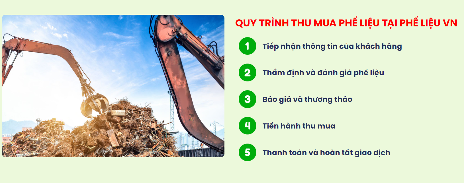 Quy trình thu mua phế liệu chuyên nghiệp